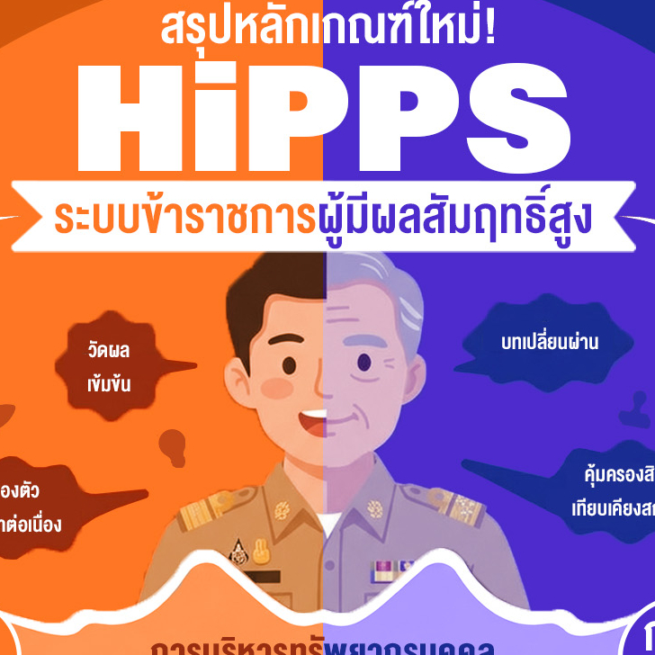 สรุปหลักเกณฑ์ใหม่! HiPPS